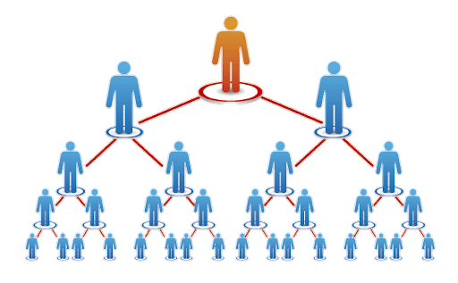 Image illustrating profits and money